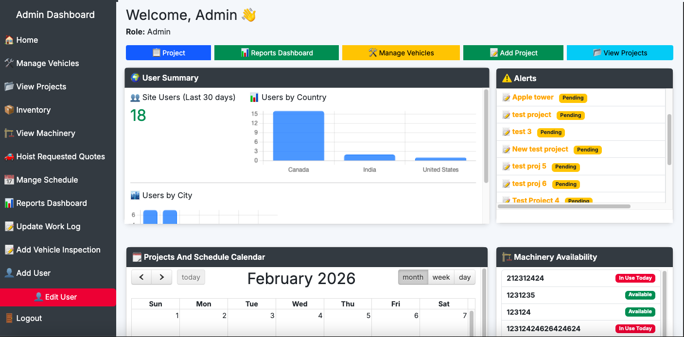 SmartOps Custom Workflow Dashboard